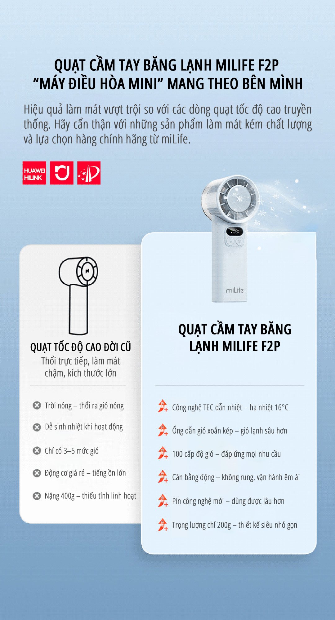 Quạt cầm tay băng lạnh miLife F2P 100 cấp độ gió - Chính hãng