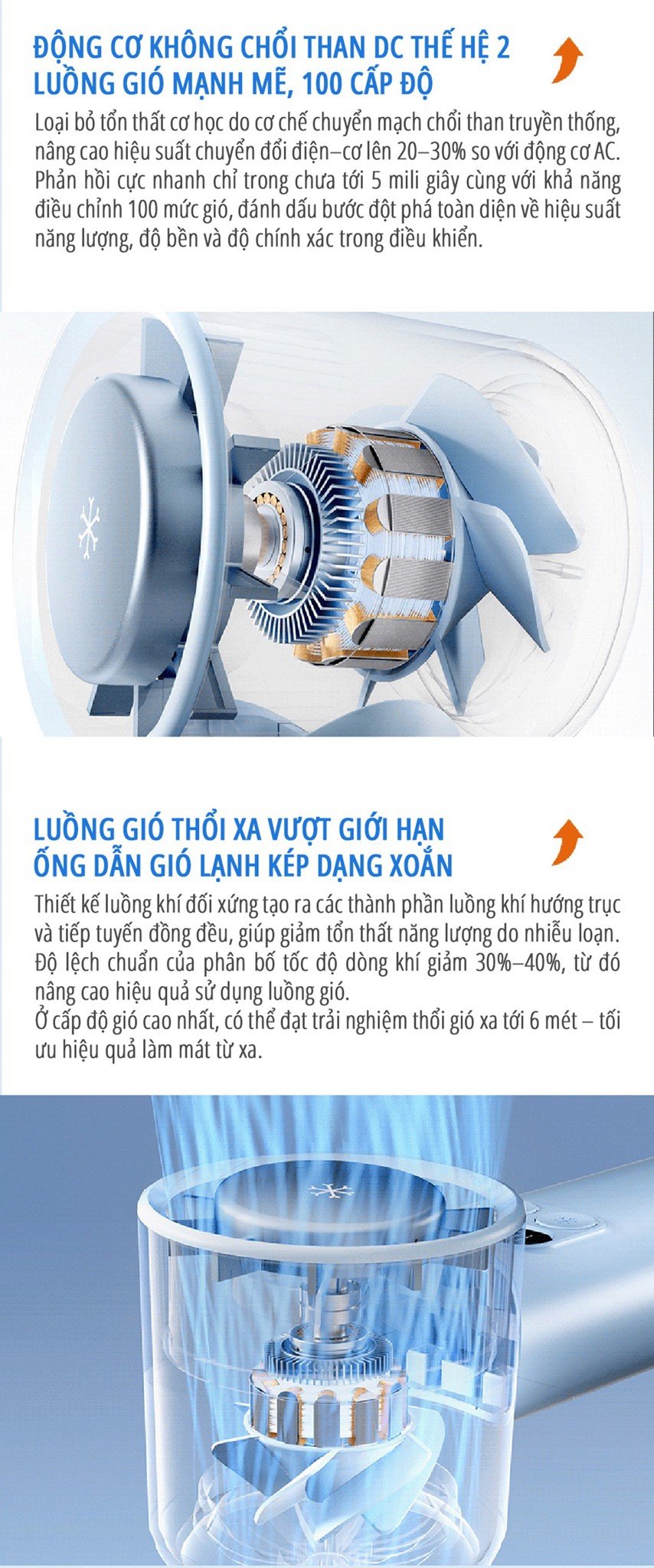 Quạt cầm tay băng lạnh miLife F2P luồng gió