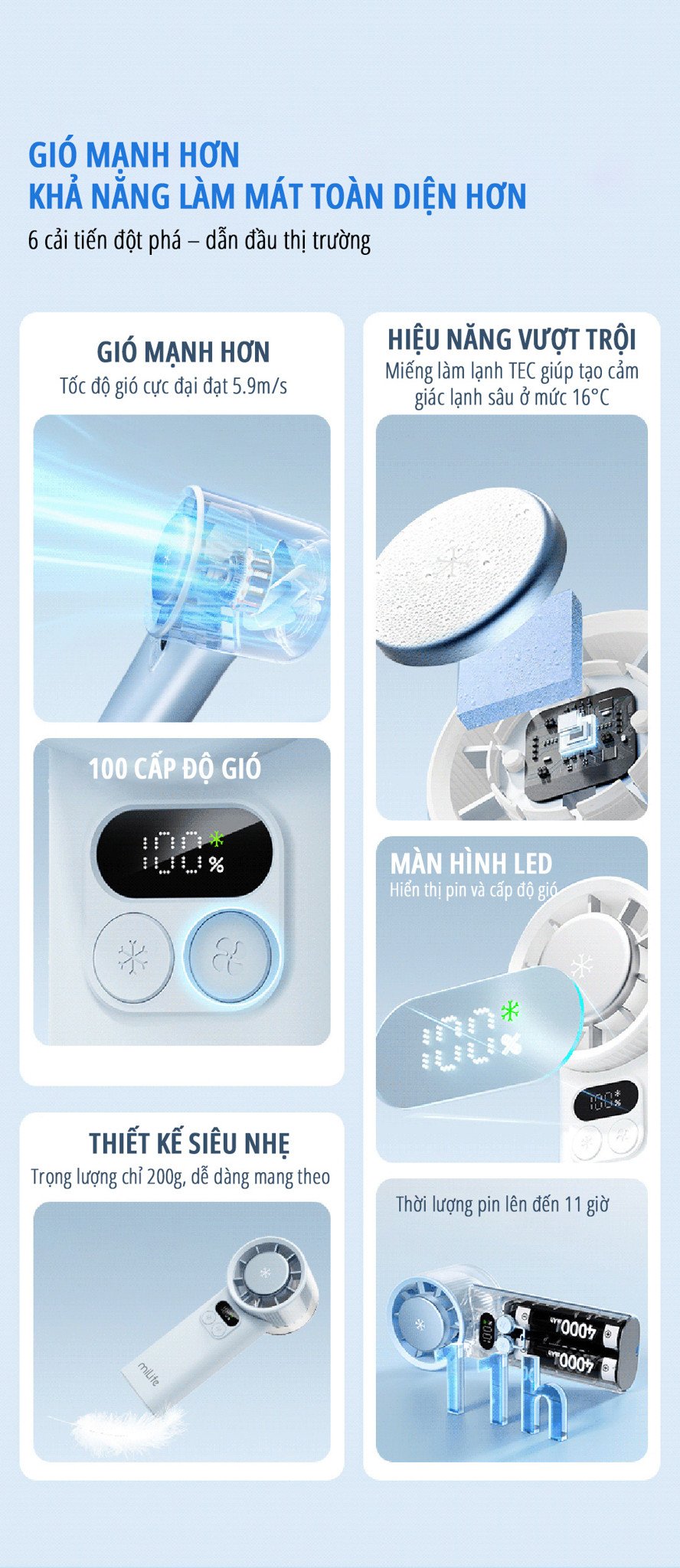 Quạt cầm tay băng lạnh miLife F2P ưu điểm nổi bật