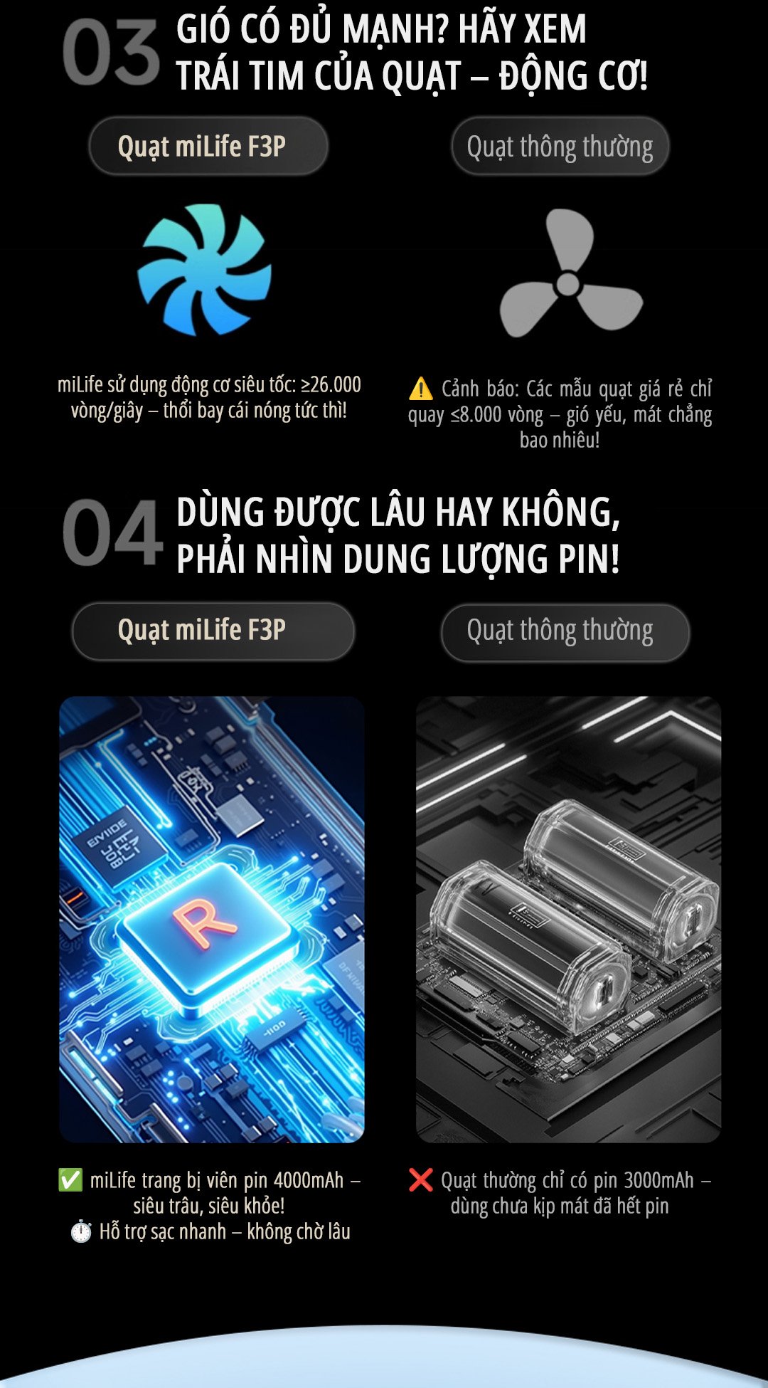 Quạt cầm tay có sò lạnh miLife F3P thời lượng pin dài