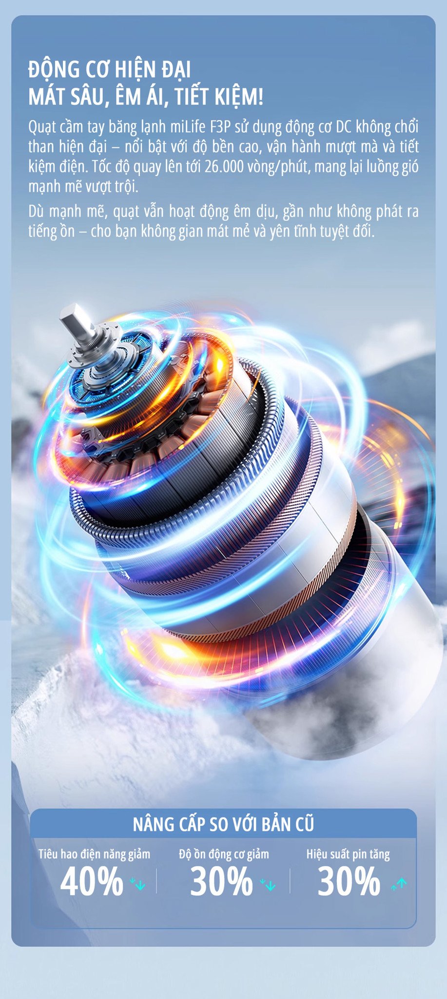 Quạt cầm tay có sò lạnh miLife F3P động cơ mạnh mẽ
