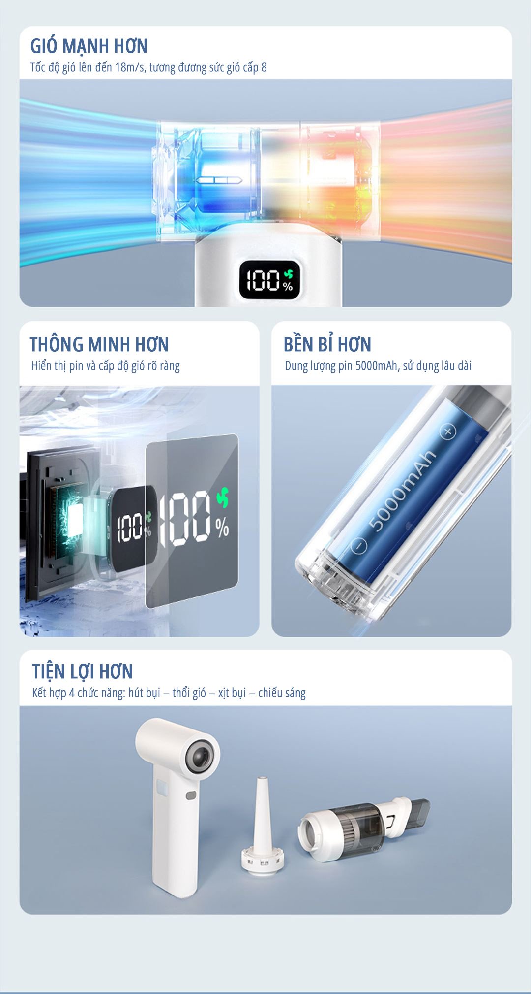 Quạt cầm tay phản lực miLife F1 ưu điểm nổi bật