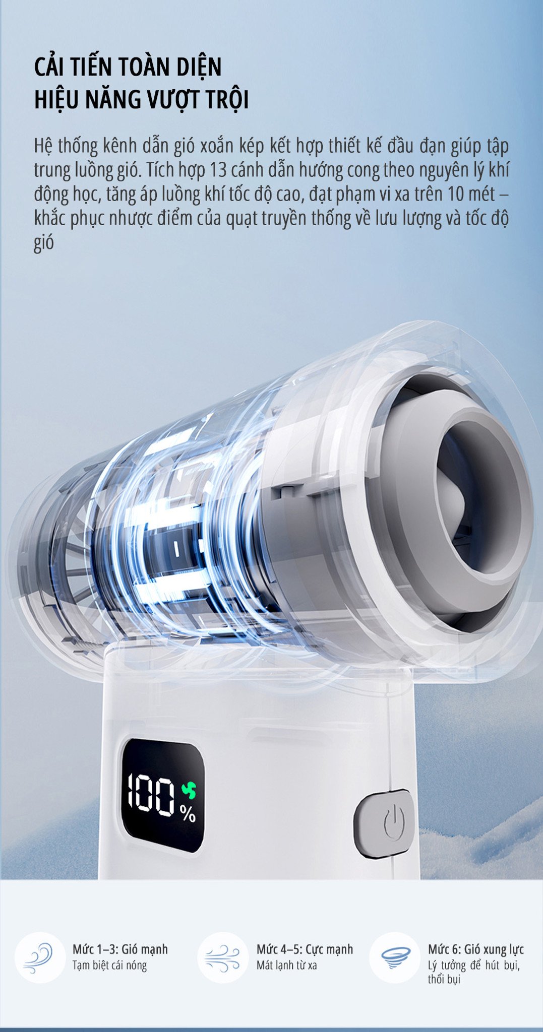 Quạt cầm tay phản lực miLife F1 hiệu năng nâng cao