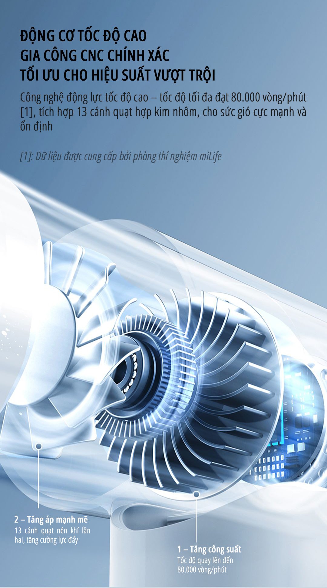 Quạt cầm tay phản lực miLife F1 động cơ mạnh mẽ