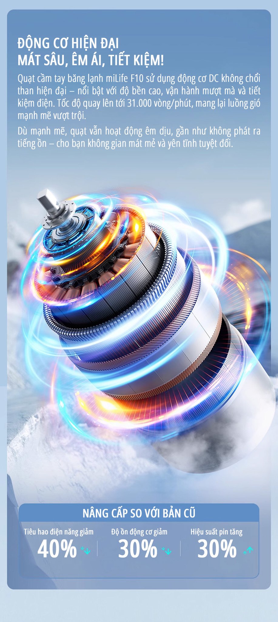 Quạt cầm tay tích điện miLife F10