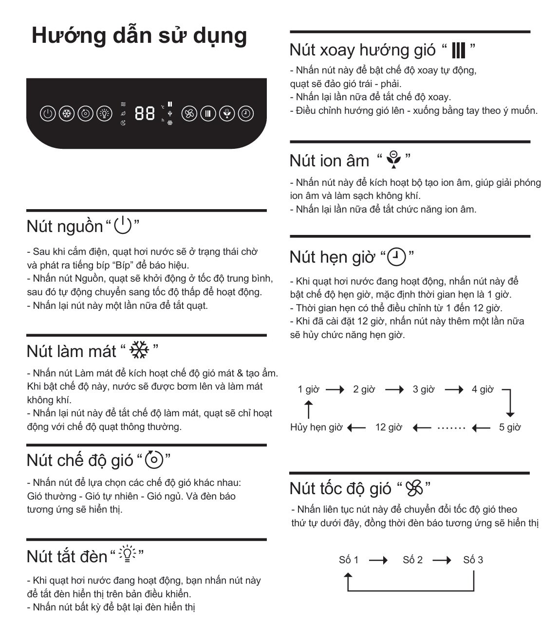 Quạt điều hòa hơi nước miLife Y3C hướng dẫn sử dụng