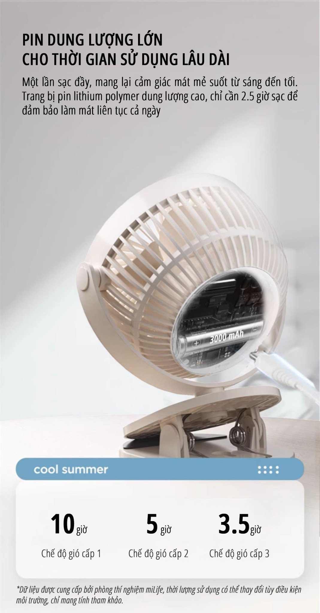 Quạt kẹp tích điện miLife F3A dung lượng pin lớn