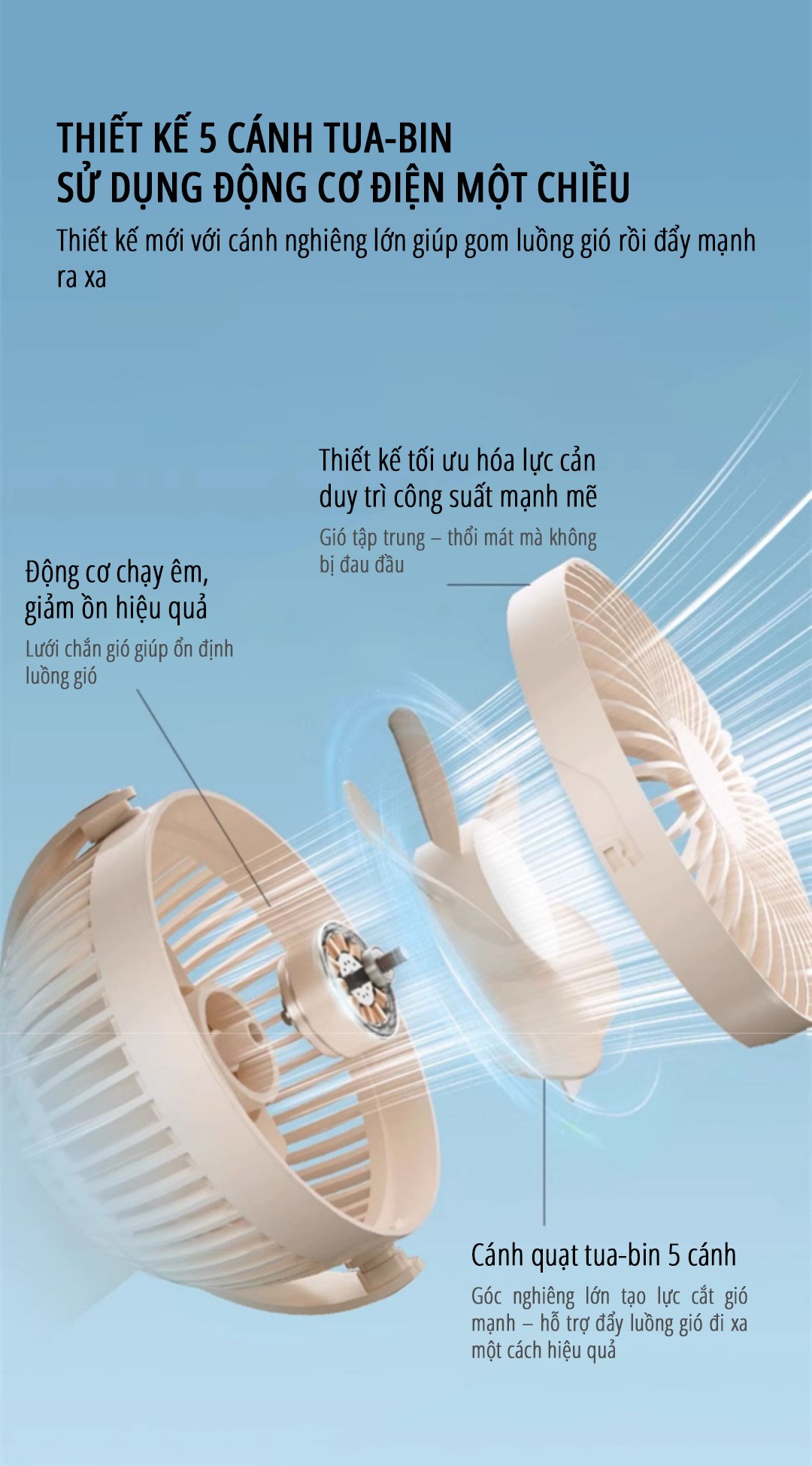 Quạt kẹp tích điện miLife F3A thiết kế 5 cánh tua bin