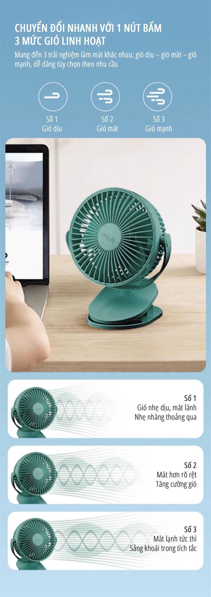 Quạt kẹp tích điện miLife F3A 3 mức gió linh hoạt