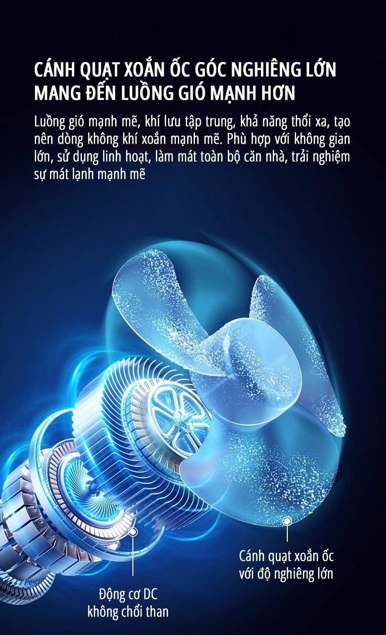 Quạt kẹp tích điện miLife F3B luồng gió mạnh mẽ