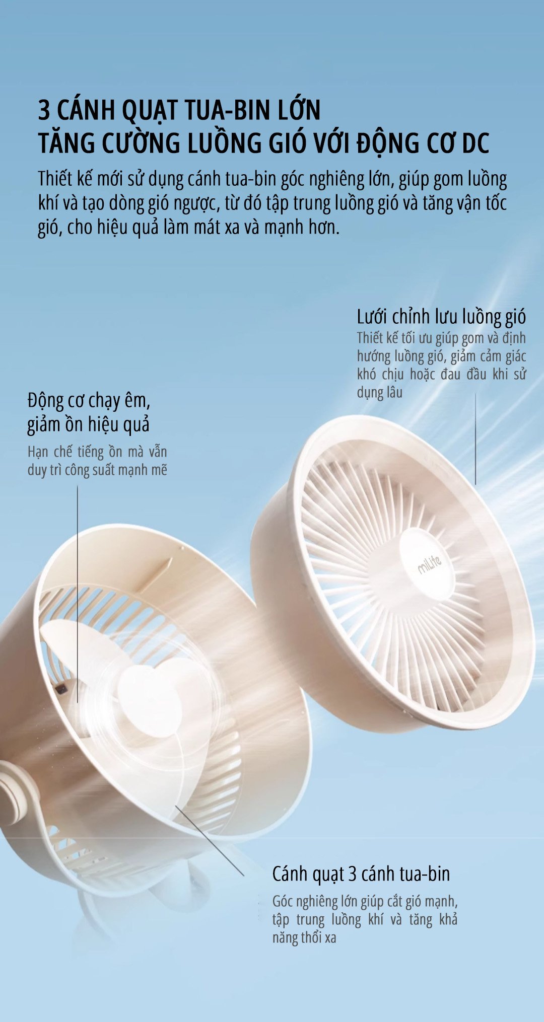 Quạt kẹp tích điện miLife F3B 3 cánh quạt