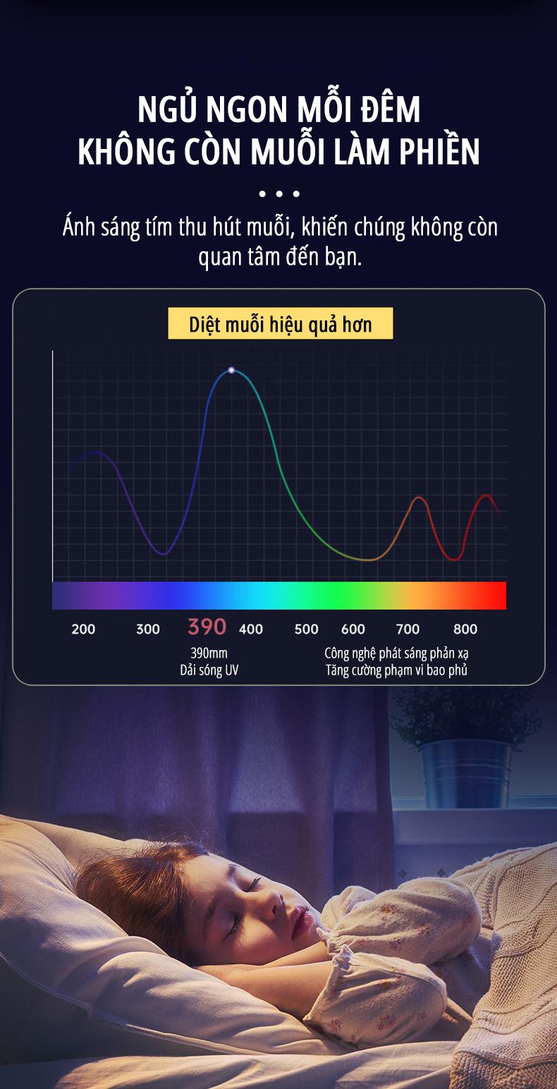 Vợt bắt muỗi kiêm đèn muỗi miLife B2 ánh sáng tím