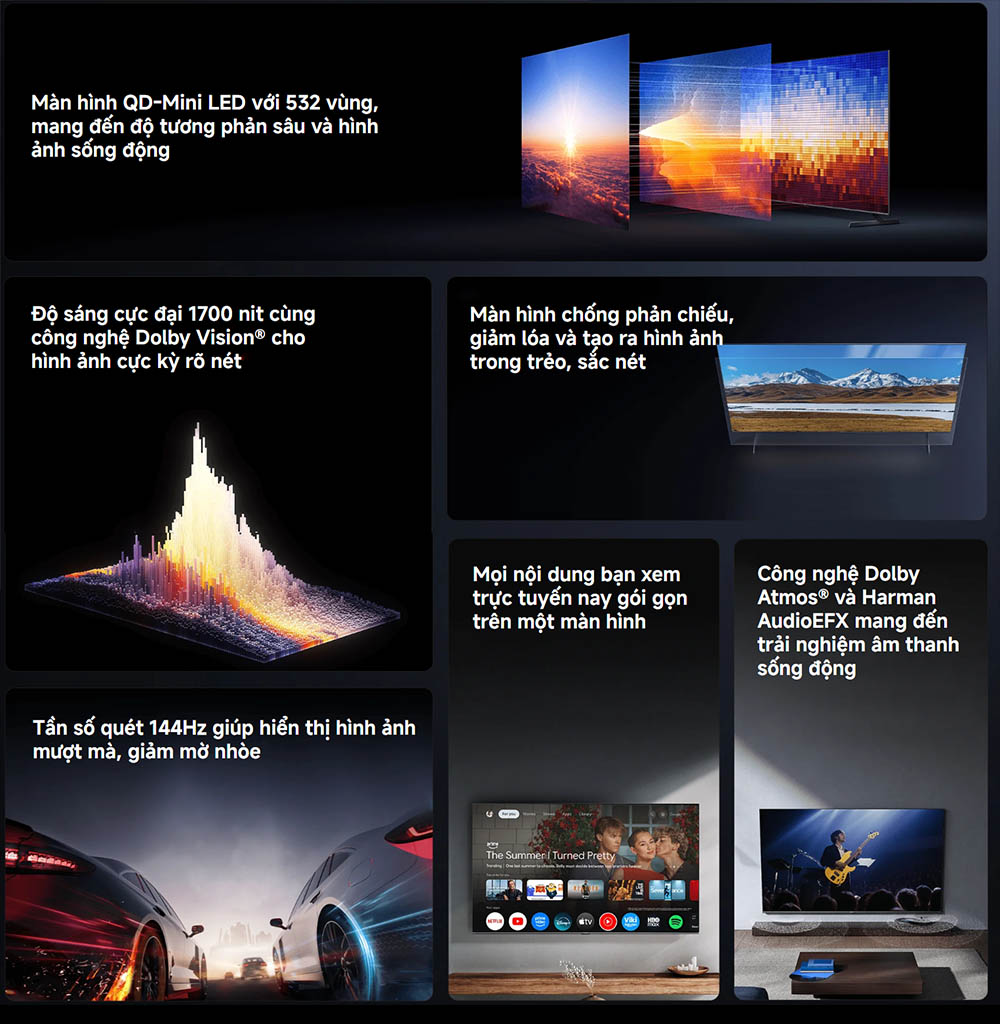 Tivi Xiaomi 65 Inch S Pro Mini LED 2026 ưu điểm nổi bật