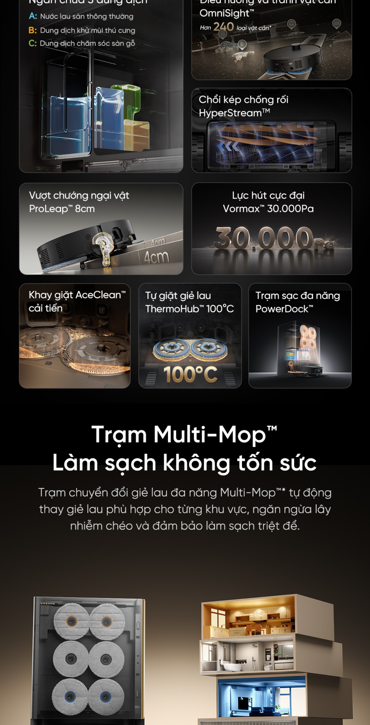Robot hút bụi lau nhà Dreame Matrix10 Ultra 2026 - Mới ra mắt Dreame Matrix10 Ultra trạm Multi-mop