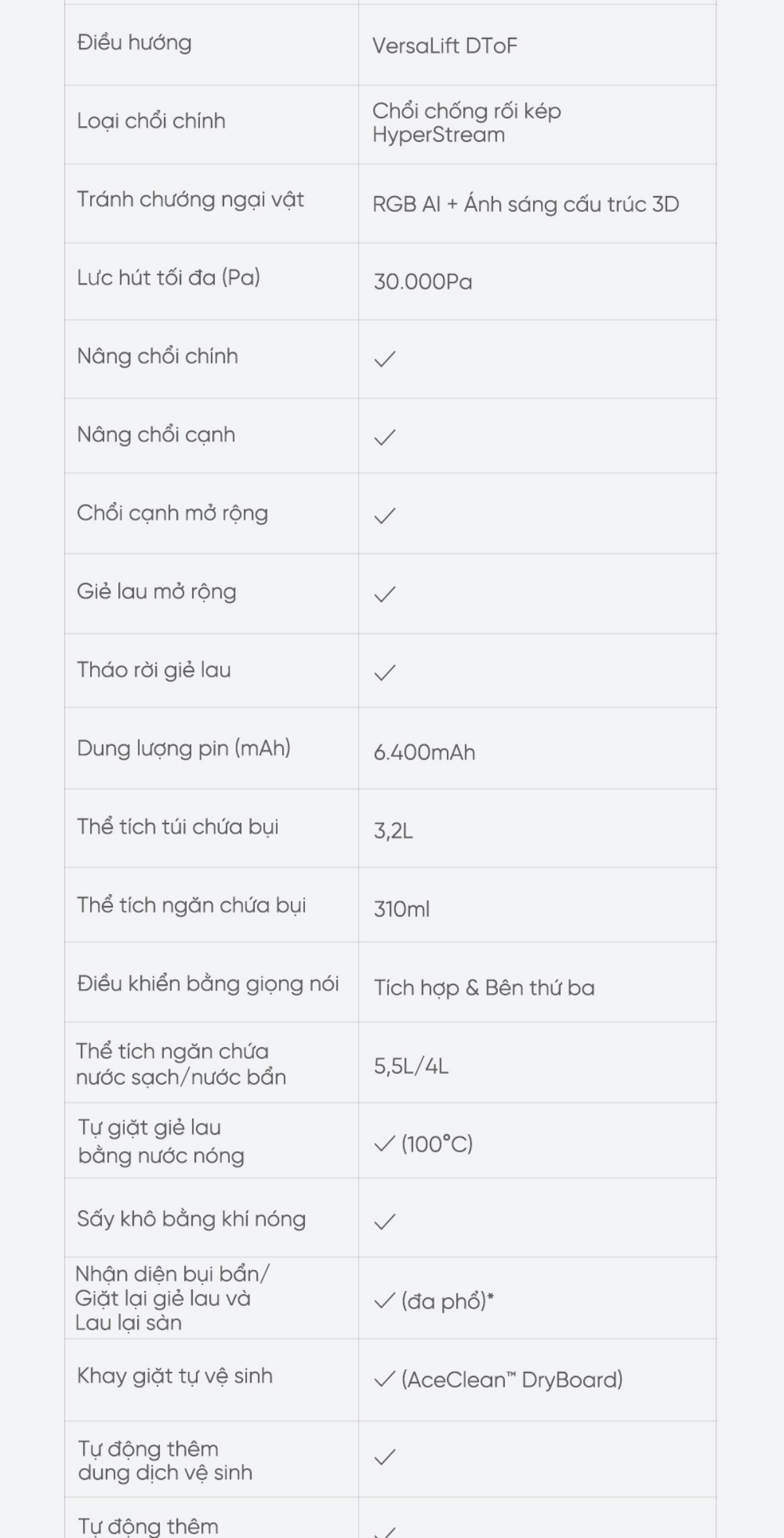 Dreame Matrix10 Ultra thông số kỹ thuật
