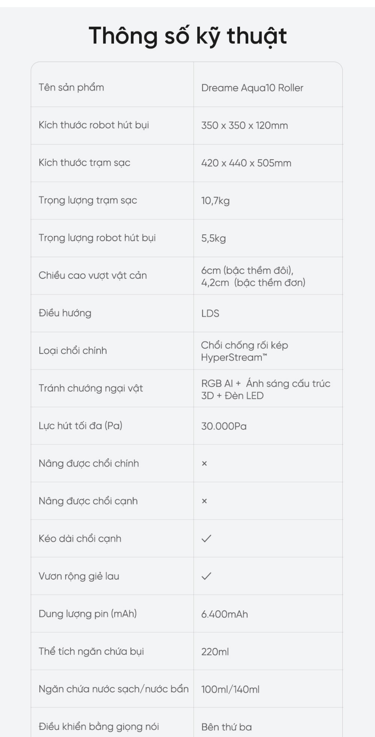 Dreame Aqua 10 Roller 2026 thông số kỹ thuật