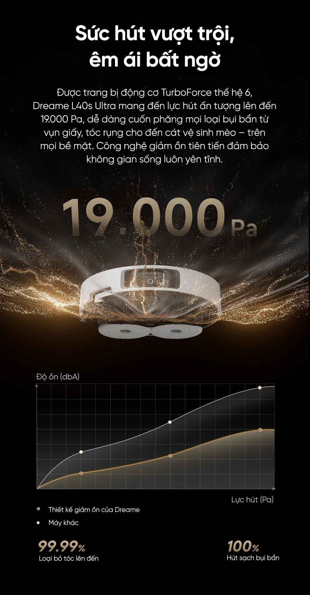 Dreame L40S Ultra lực hút mạnh mẽ