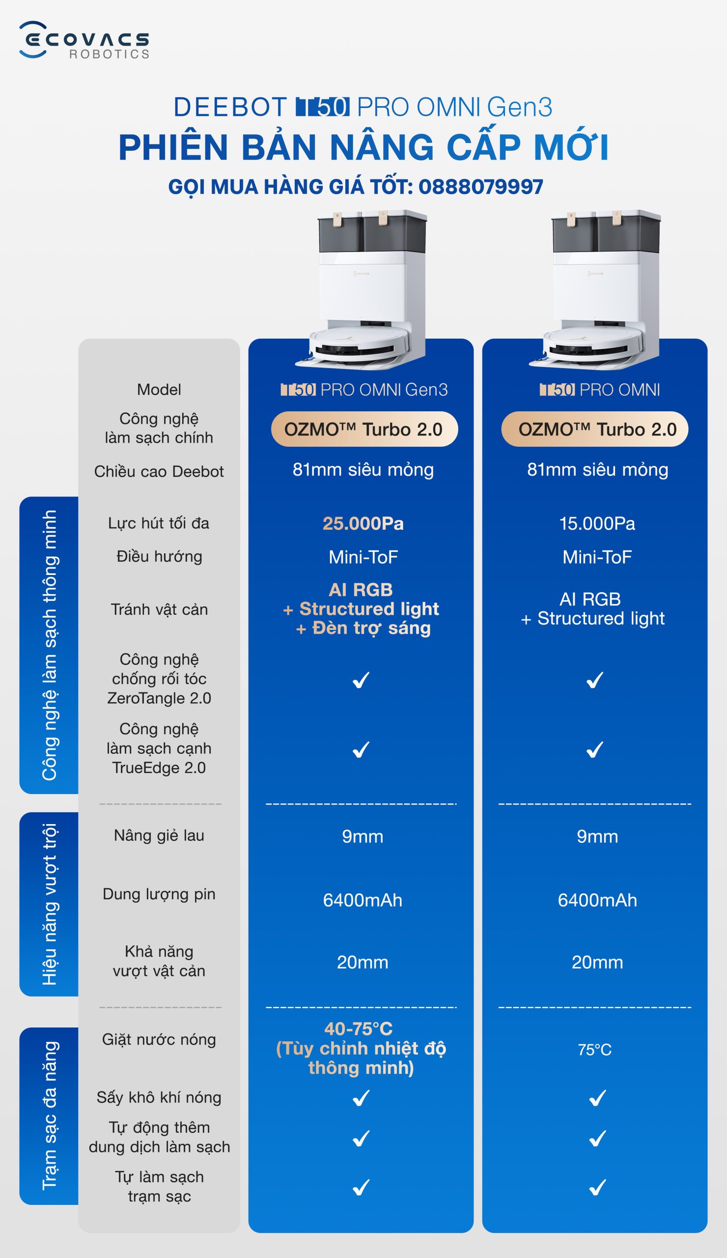 Robot hút bụi lau nhà Ecovacs Deebot T50 Pro Omni Gen 3 – Bản Quốc Tế Ecovacs Deebot T50 Pro Omni Gen 3 so sánh