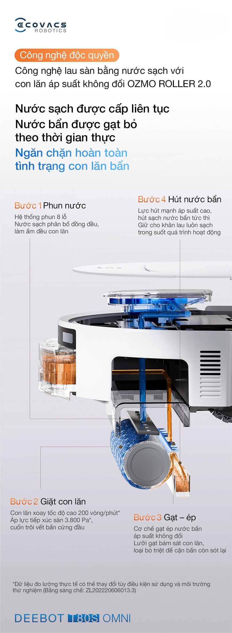 Ecovacs Deebot T80S Omni công nghệ độc quyền