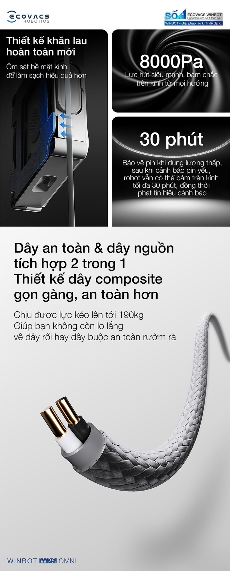 Ecovacs Winbot W2S Omni dây an toàn và dây nguồn