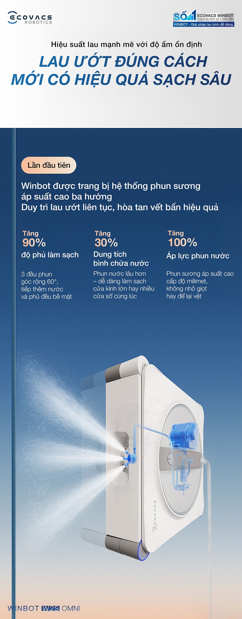 Ecovacs Winbot W2S Omni công suất hoạt động