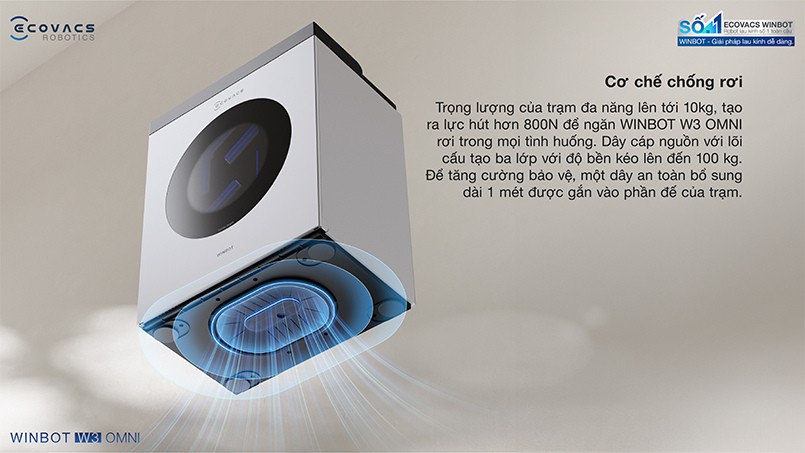 Ecovacs Winbot W3 Omni cơ chế chống rơi
